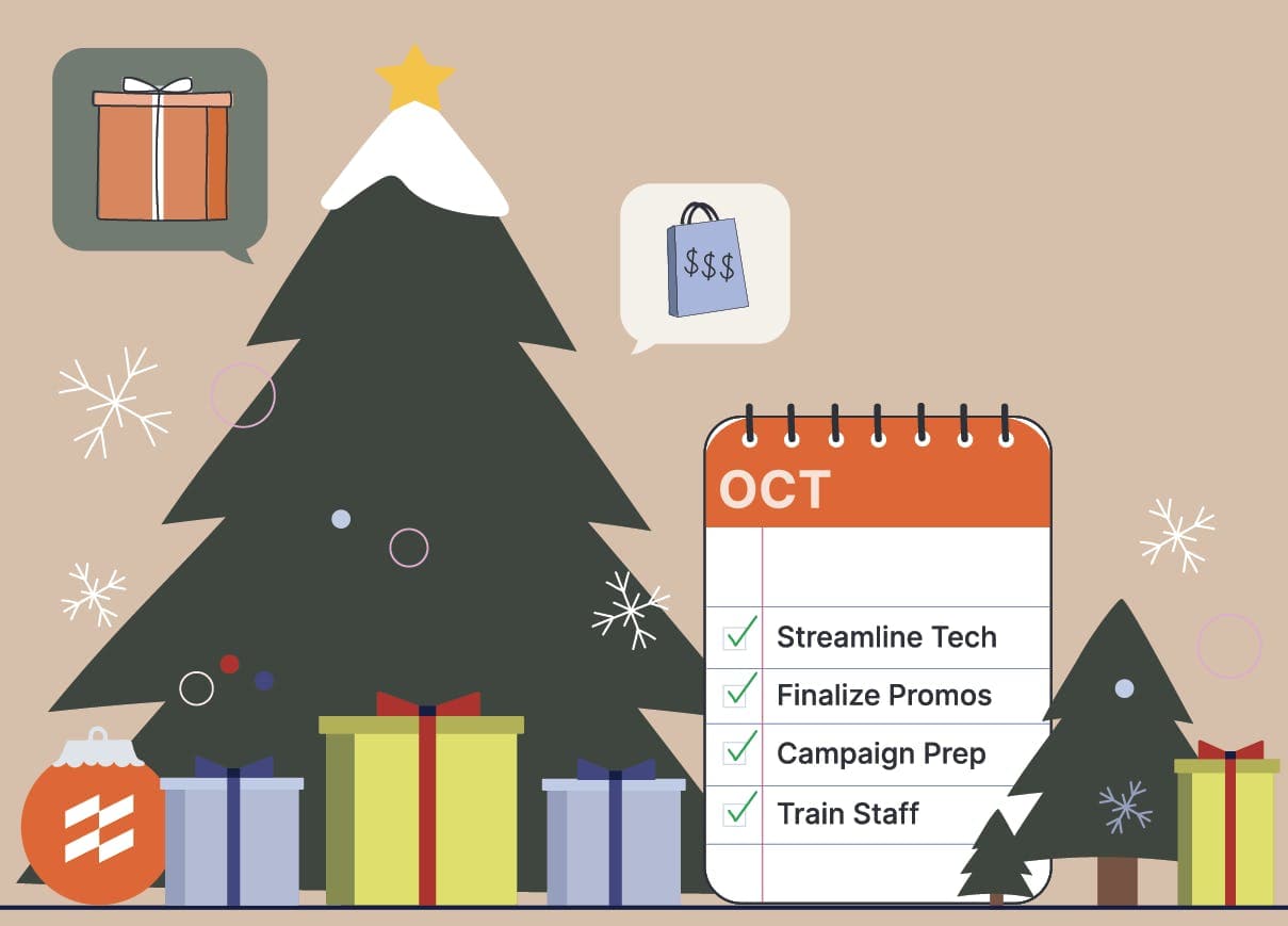 Gifts and seasonal holiday motifs alongside a retail checklist for holiday BFCM prep