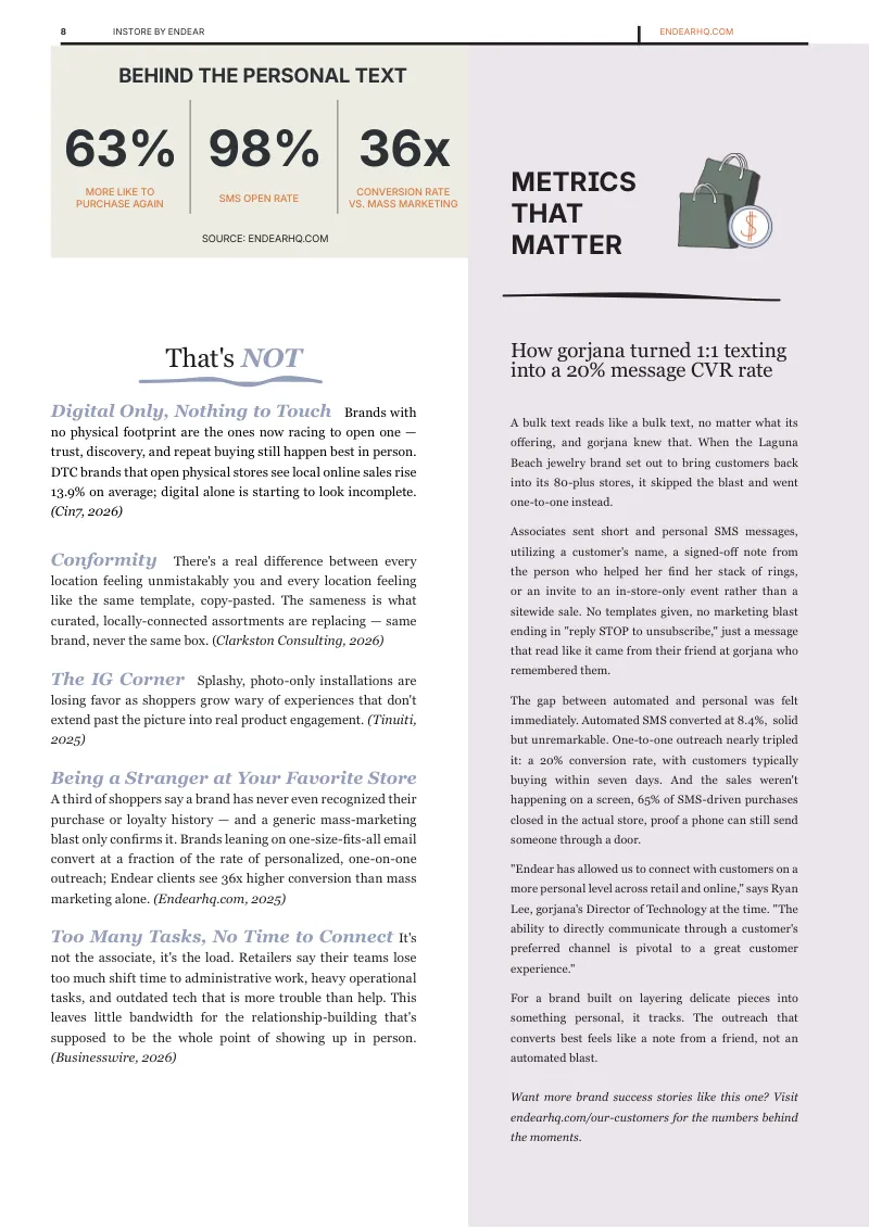 What's not — and why stores keep winning. Page 9 of 28.